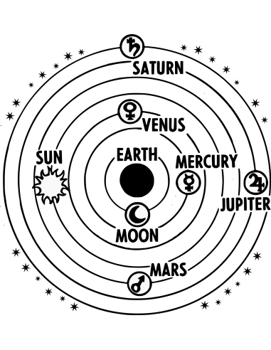 Les planètes en magie - pack d'ateliers